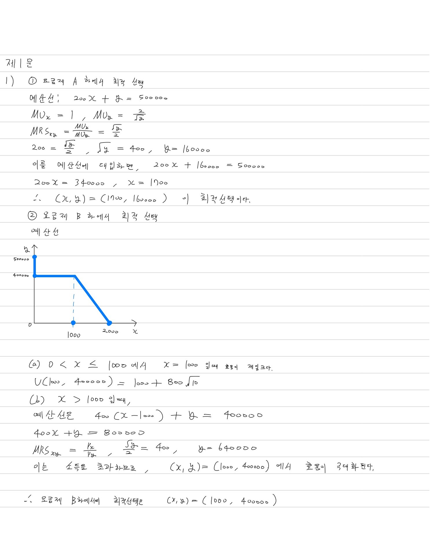 2026년 5급 경제 1문 풀이-1